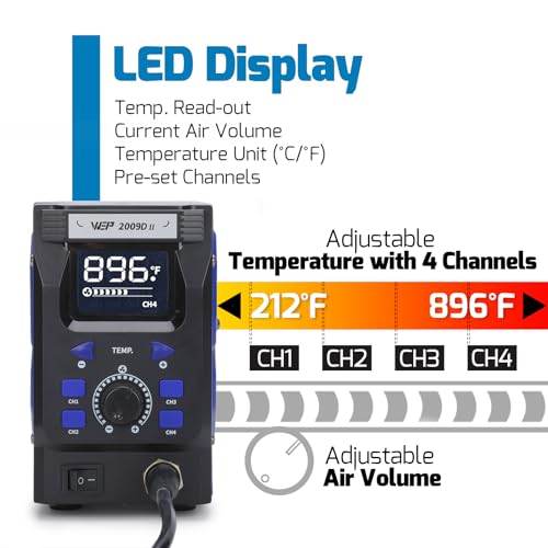 WEP 2009D-II Hete Lucht Solderen Rework Station - Afbeelding 3