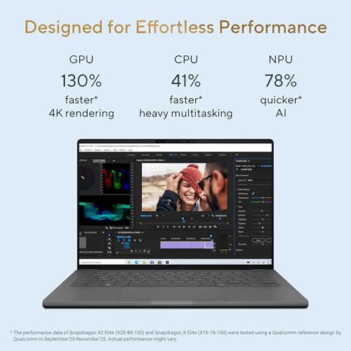 Image of ASUS Zenbook A14 (2026),Smartchoice,Snapdragon X2 Elite,NPU Upto 80TOPS,16GB RAM,512GB SSD,FHD+ OLED, 14 inch(35.5 cm),Win 11,M365 Basic(1Y),Office 24,Iceland Gray,0.99 Kg,UX3407NA-QD226WS,AI PC