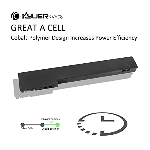 Batterie VH08XL 83Wh haute capacité pour PC portables HP EliteBook Workstation