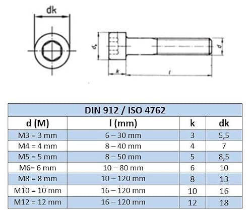 Miniatura 5 de Noldar Tornillos Allen Con Cabeza Cilindrica. Acero Inoxidable Aisi 304 . Incluye 20 Tornillos Con 20 Tuercas Y 20 Arandelas 60 Piezas . Tornillos Con Rosca Parcial. Medida M6 X 50 Mm