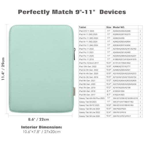Image of MoKo 9-11 Inch Tablet Sleeve Bag Padded Protetive Carrying Case | Fits New 11inch iPad Air M4, iPad A16 2025, iPad Pro 11 M4, Air 5 /4 /3, iPad 10 /9 /8th Gen, Tab S8 /S9 11 inch, Mint Green