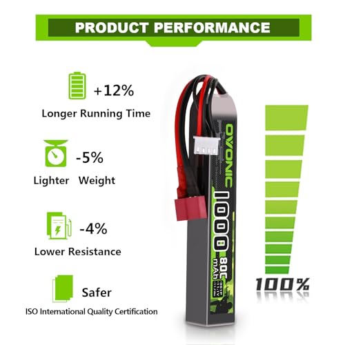 OVONIC 3s Lipo Battery 11.1V 1000mAh 80C with Dean-Style T Plug 2 Packs Lipo Batteries for Airsoft Guns Dimension [4.1 * 0.78 * 0.63] (2 Packs in 1 Package) - Thumbnail 4