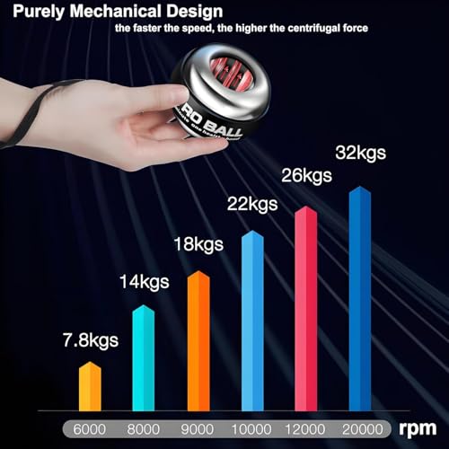 Image of Auto-Start Gyro Wrist Strengthener Ball for Grip, Forearm, Finger Exercise, Hand, Injury Recovery, Fitness Training & Muscle Building (Bag, Platinum Core, Lights, Metal Shell, Silver)
