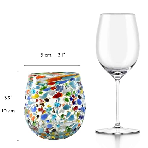 Comparativas de Vasos mexicanos los preferidos por los clientes. 29 Comparativas de Vasos mexicanos los preferidos por los clientes. 29