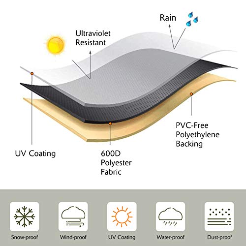 Kylinlucky Patio Chair Covers Outdoor Furniture Covers Waterproof Fits Up To 31.5W X 33.5D X36H Inches 2Pack #TOP2