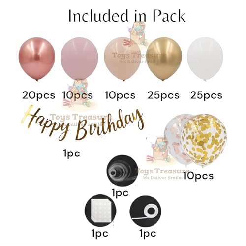 Image of Rose Gold Pink Birthday Decorations 104Pc Party Kit with Balloons, Happy Birthday Banner (Card) & White Accents for Girls Birthday Party Supplies (Pink Rose Gold)