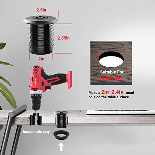 Maggie Extensión de energía con grommet de escritorio 2 pulgadas, 1 enchufe y 2 puertos USB, cable de 1.98 m miniatura 5