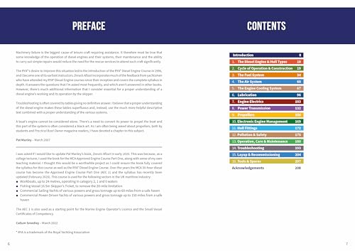 Diesels Afloat: The Essential Guide to Diesel Boat Engines