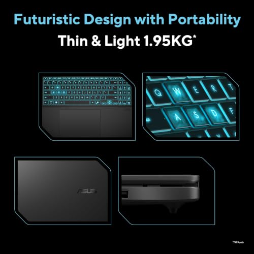 Product Variant View