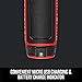 CRAFTSMAN 4V Electric Screwdriver Set, 300 RPM, Micro-USB Charging Port, 3-Stage Battery Charge Indicator (CMHT66718B20)