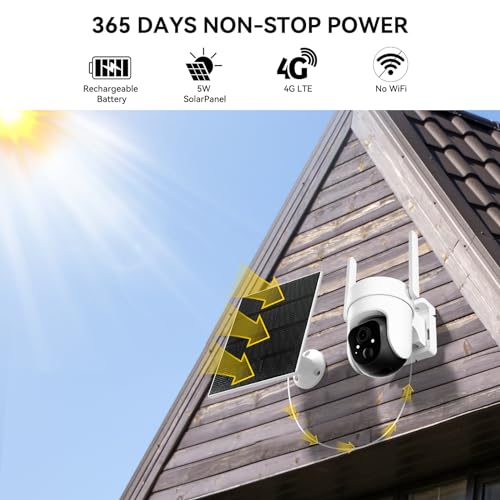 Teléfonos Celulares, Wireless Imagen adicional