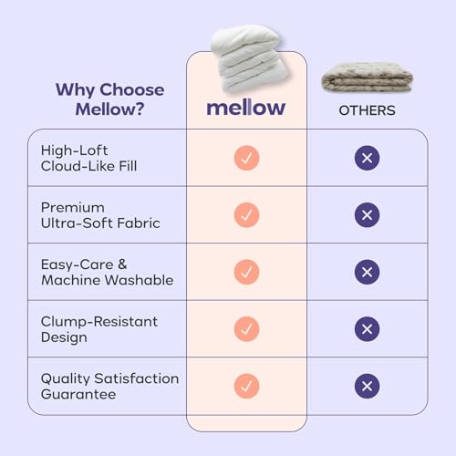 Image of Mellow Marshmellow Comforter, Oeko-TEX Fabric (Sand, Full /Queen) | Extra Fluffy Double-Stuffed Down Alternative Duvet Insert, All-Season Temperature Balancing, Box Stitch, Twin / Twin XL)