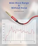 JSAUX Professional Guitar Cable 6M (20ft), 1/4" 6.35mm to 6.35mm TRS Stereo Audio Guitar Lead Nylon Braided Jack Instrument Cable for Electric Guitar, Bass, Amp, Keyboard, Mondolin - Red - Image 4