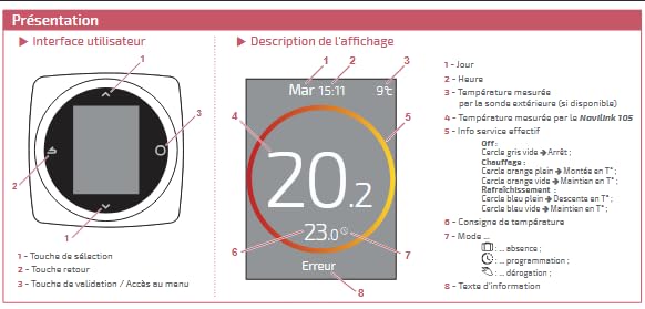 Thermostat modulant Navilink 105-074501