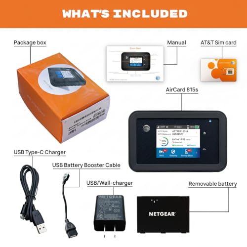 Image of AT&T Unite Explore AC815S, Unlocked Rugged 4G LTE Mobile Hotspot, Up to 450 Mbps, IP65 Water & Dust Resistant, 22hr Battery, Dual-Band WiFi (15 Devices), Travel WiFi, EVDO-LINK Bundle (Budget)