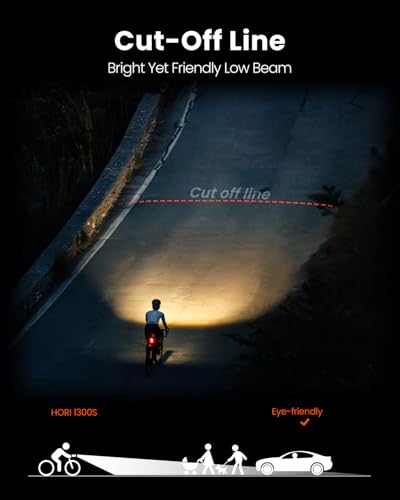 Image of Magicshine HORI1300S Bike Headlight, Compatible with Garmin /Wahoo, 1300 Lumens High & Low Beam Front Light, USB-C Rechargeable, IPX6 Waterproof for Night Riding and Urban Cycling