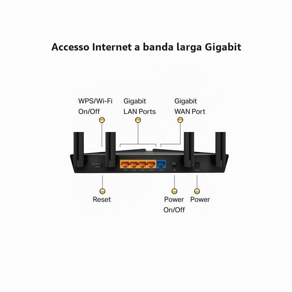 TP-Link Next-Gen Wi-Fi 6 AX1500 Mbps Gigabit Dual Band Wireless Cable Router, OneMesh Supported, Triple-Core CPU, Ideal for Gaming Xbox/PS4/Steam and 4K, Compatible with Alexa (Archer AX10)