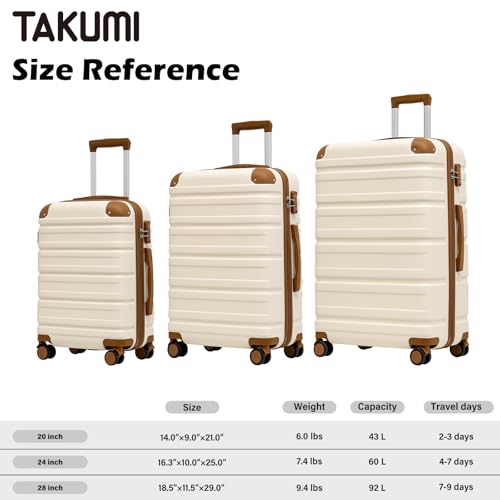 TAKUMI Pink Luggage Set with Spinner Wheels and TSA Lock (3 Piece)