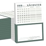 BIROYAL Terminzettel Praxis | 12 x Terminblock | Terminblöcke mit 600 Terminzetteln | DIN-A7 Terminzettel 7 Termine pro Zettel für Ärzte, Heilpraktiker, Physio, Massage, Studios, Kosmetik