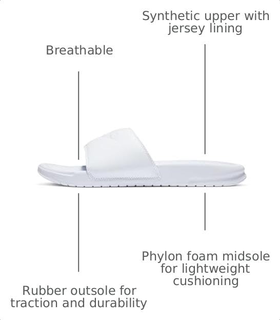 Image of Nike Men's Benassi Solarsoft Slide Athletic Sandal | Casual Sandals