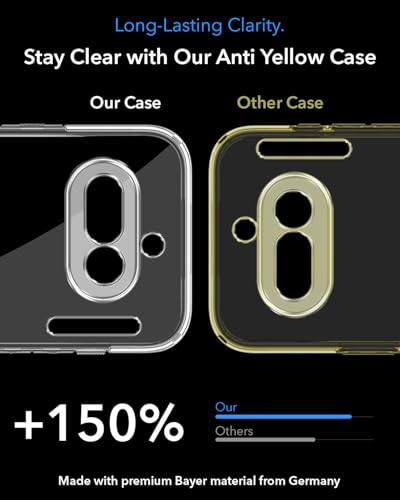 Image of Jkobi Lifetime Anti-Yellow MagSafe Compatible Clear Back Cover Case for Nothing Phone 4A 5G (Sleek Hard Crystal | Shockproof and Camera Protection)
