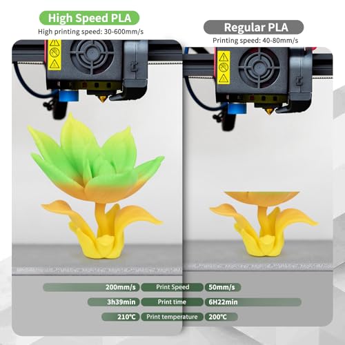 Image of iSANMATE Rapid Translucent PLA Filament 1.75mm, Multicolor Rainbow PLA, Dimensional Accuracy ±0.02mm, 1kg Spool-Spring Story