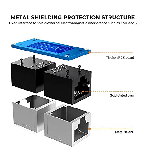 Ethernet-kabelconnector (2 stuks), RJ45-connector, LAN-kabeladapter, RJ45-koppeling, Powerline netwerkadapter, Ethernet… - Image 6