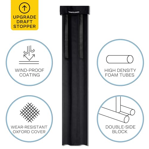 Comfyanno TS-36-BLACK Under Door Draft Stopper thumb #2