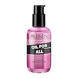 REDKEN