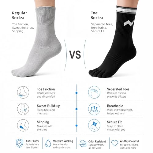 neamax 3 Pairs Cotton Five Finger Toe Socks, Comfortable Everyday Wear for Women & Men - image 5