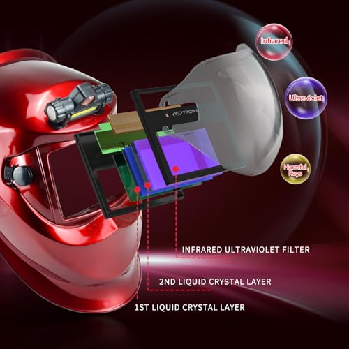 TRQWH Welding Helmet with Light True Color Auto Darkening Welding Helmets for Men Solar Powered Welding Hood with 2 Arc Sensor Wide Shade 4/9-13 for TIG MIG ARC Cool Welder Mask (Bright red) 8 TRQWH Welding Helmet with Light True Color Auto Darkening Welding Helmets for Men Solar Powered Welding Hood with 2 Arc Sensor Wide Shade 4/9-13 for TIG MIG ARC Cool Welder Mask (Bright red) - Image 8