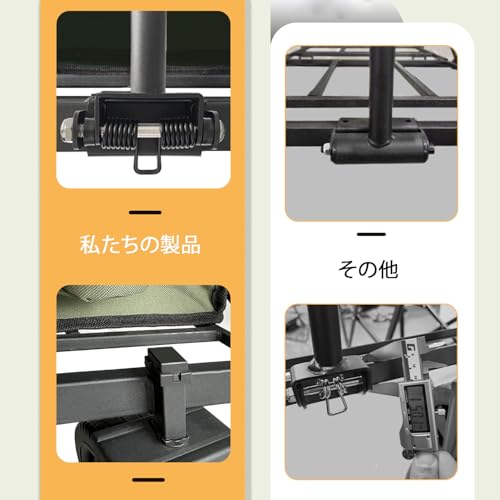 Innovista キャリーカート アウトドアワゴン 耐荷重175kg hqa100030B-CKR の商品画像 2