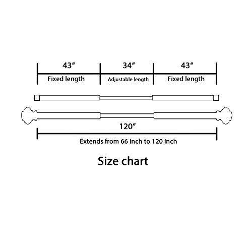 H.versailtex Elegant Window Treatment Telescoping Double Curtain Rod Set With Classic Cap, 3/4-Inch Diameter, Adjusts From 66 To 120 Inches, Black With Antique Bronze Finish #TOP6