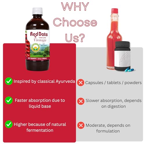 BASIC AYURVEDA Red Date Vinegar with Black Pepper | Naturally Fermented | Raw, Unfiltered Fruit Vinegar for Cooking, Toning, Salad Dressing & Detox Drinks | 16.23 Fl Oz (480ml)