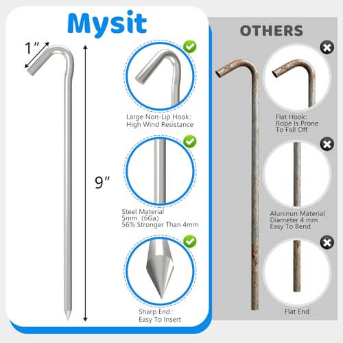 MySit Estaca para Tienda 9 Pulgadas Pack de 30 de Alta Resistencia Anti-Rust para Suelo miniatura 3