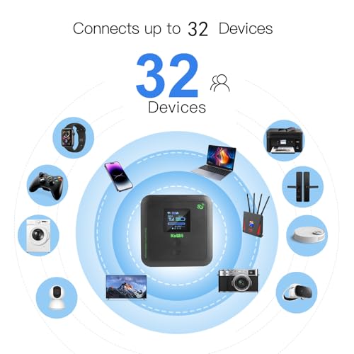 Image of KuWFi Ultra-Fast eSIM Router Portable 5G WiFi 6 Mobile Hotspot|Unlocked WiFi Pocket with 6000mAh|3000Mbps SIM Router 5G for RV & Travel|Hotspot Supports eSIM /SIM Slot&32 Devices|Compatible with AT&T