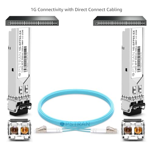 Image of 1.25G SFP SX 1000Base-SX Multi-Mode Mini GBIC 850nm MMF 550m LC DOM Transceiver Module for Cisco GLC-SX-MMD GLC-SX-MM SFP-GE-S Ubiquiti UF-MM-1G Finisar D-Link Brocade and More
