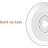 Product Photo 4