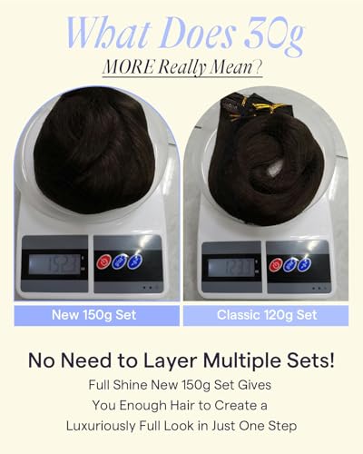 Image of Full Shine Dark Brown Clip in Hair Extensions, 22 Inch 150g 7Pcs | Straight Remy Human Hair Triple Weft Clip Ins for Long Natural Look, Layered Hairstyles, Comfortable All-Day Wear