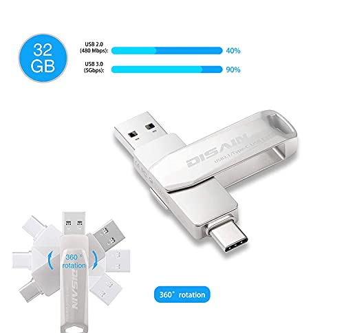 USB Stick,AUELEK USB Flash Laufwerk 64 GB Speicherstick Multifunktion 2- in-1 Type C + USB 3.0 Speichererweiterung,Data… – Bild 3