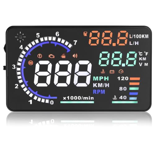 5.5-Inch Multi-Function HUD