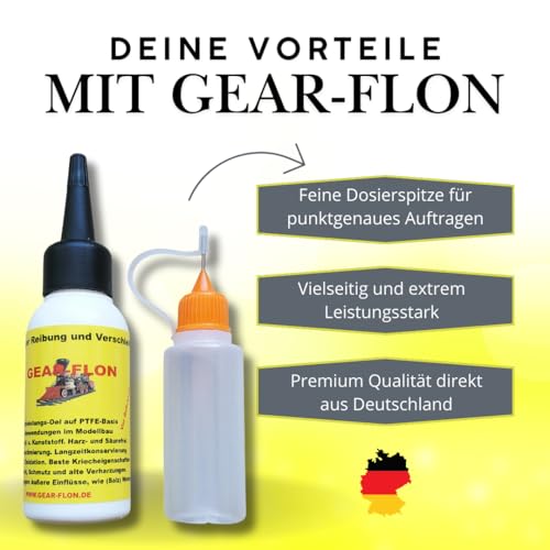 Modellbahnöl mit PTFE – Hochleistungs Schmieröl für Modelleisenbahn & Modellbau – Präzise Schmierung & Langzeitpflege – Spezialöl für Lokomotiven, Achsen & Getriebe(50ml)
