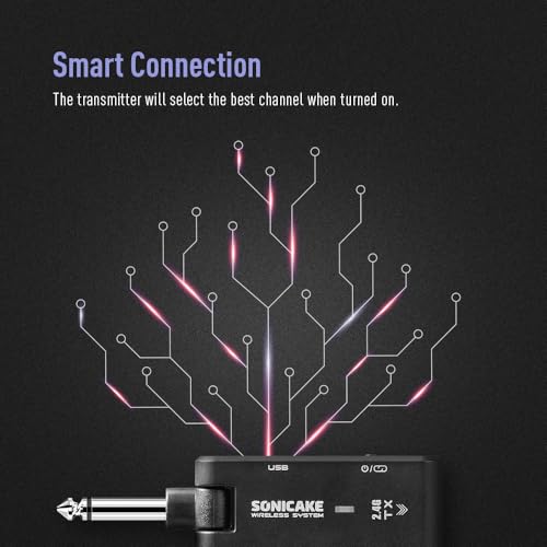 SONICAKE Wireless Guitar System - Image 3