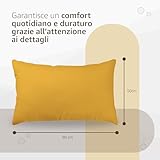 SoNiT home decor B0C2L76KSG lato 2