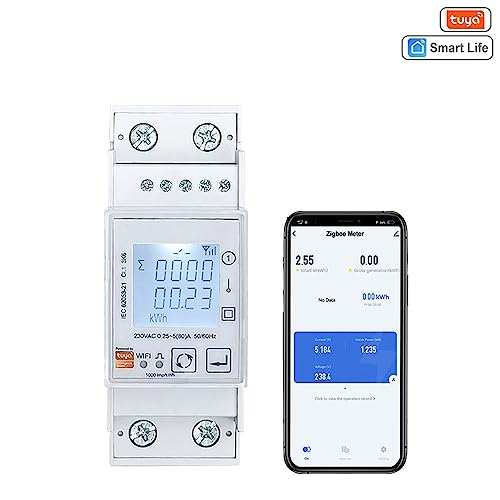 Évitez le gaspillage solaire avec le compteur d'énergie ZigBee bidirectionnel - 2