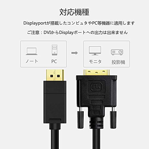 Amazon.co.jp: Thecom DisplayPort to DVI VGA HDMI 変換 ケーブル 1.8