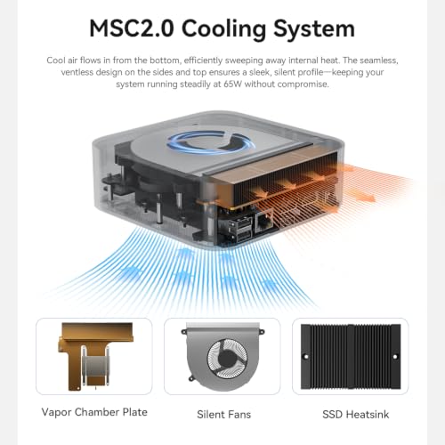 Image of Beelink Mini PC SER9 AMD Ryzen AI 7 H 350 32GB DDR5 1TB PCIe4.0 x4 SSD