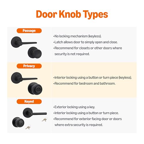Image of Amazon Basics Manchester Passage Lever Door Handle - Keyless, Reversible, Fits 1-3 /8 inch to 1-3 /4 inch Doors, Adjustable Latch, Matte Black, 2-Pack
