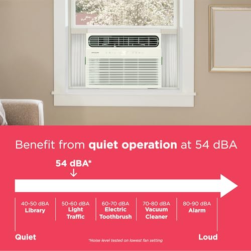 Frigidaire 12,000 BTU Window Air Conditioner with Supplemental Heat, Cools & Heats Up to 550 Sq. Ft., Remote Control, Quiet Operation, Eco Mode, 3 Fan Speeds, White - image 6