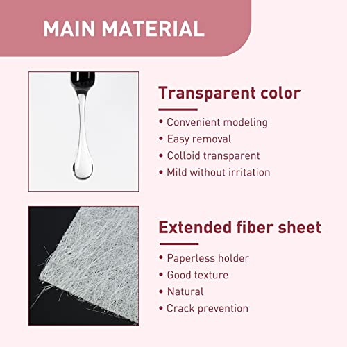 Fibra di Riparazione 8ml per Rinforzo Liquido